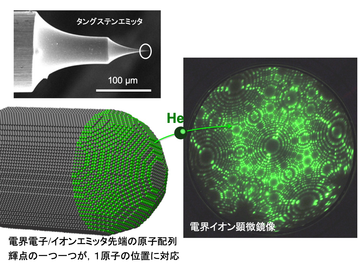 量子エレクトロニクス研究室（永井グループ）